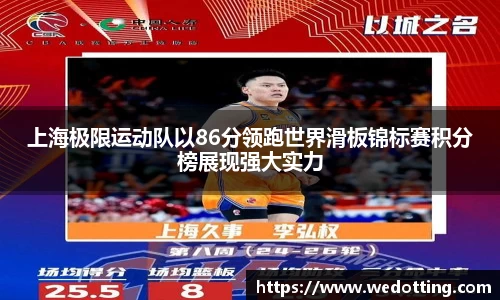 上海极限运动队以86分领跑世界滑板锦标赛积分榜展现强大实力